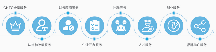 厨具用什么不锈钢好