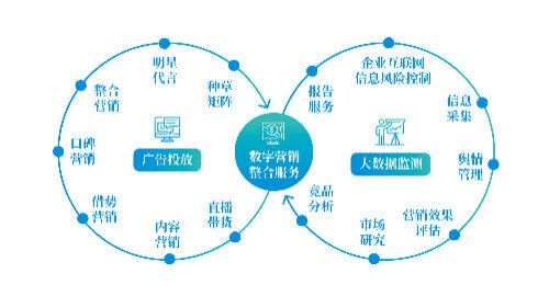 什么电器会震动